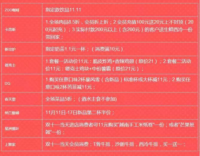 双色球走势图最新,西安最新招聘水车司机,惠阳最新疫情,双色球走势图最新分析,西安最新招聘水车司机动态,惠阳最新疫情报告