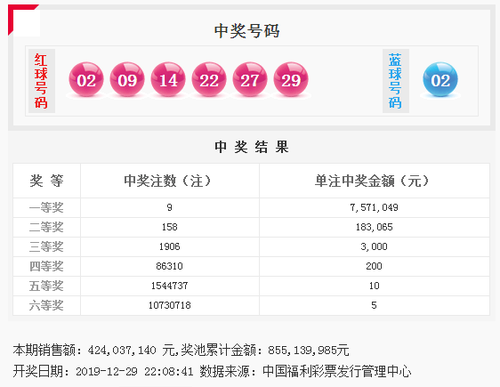 技术咨询 第327页
