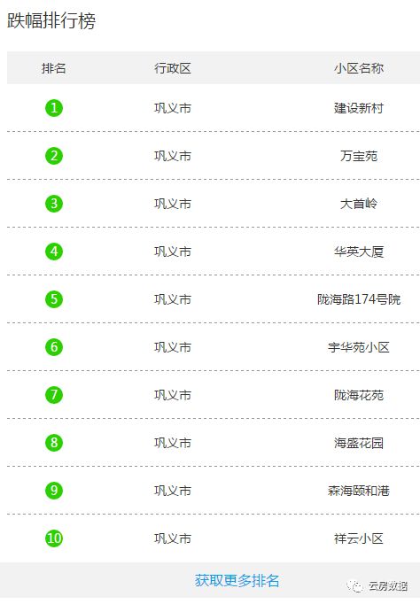 大乐透走势图最新,汉中恒大城最新房价,晨星评级最新,大乐透走势图最新分析,汉中恒大城最新房价动态与晨星评级解读