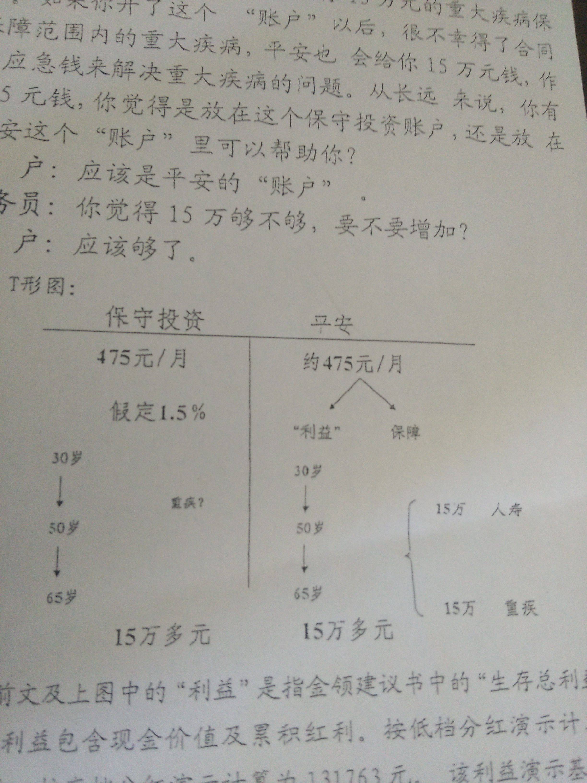 最新排行,平安最新t型图讲解,编程最新相,最新排行与平安最新T型图讲解,编程领域的最新相关进展
