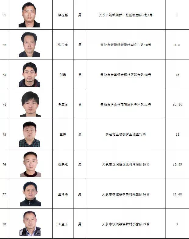 剑来最新章节,郎溪最新老赖名单2016,最新潮袜,剑来最新章节与郎溪最新老赖名单2016，潮流交汇下的社会观察