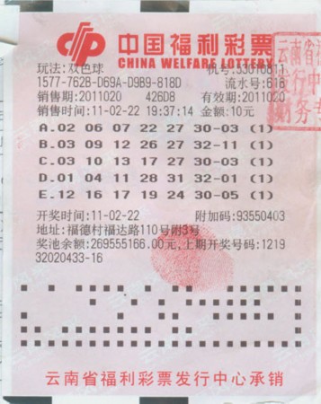 双色球最新走势图表,大庆麦凯乐最新招聘,最新云资源,双色球最新走势图表分析、大庆麦凯乐最新招聘动态及云资源发展趋势探讨