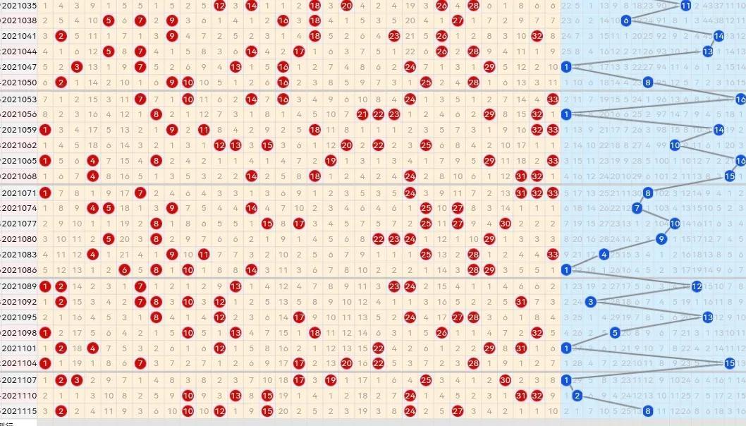 鸡犬不留 第7页