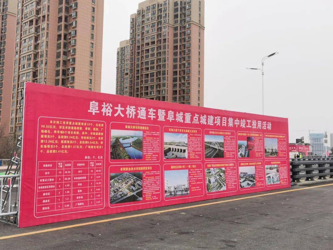 中美关系最新消息,阜阳阜裕大桥最新动态,龙物最新,中美关系最新消息与阜阳阜裕大桥最新动态，龙物新动向探析