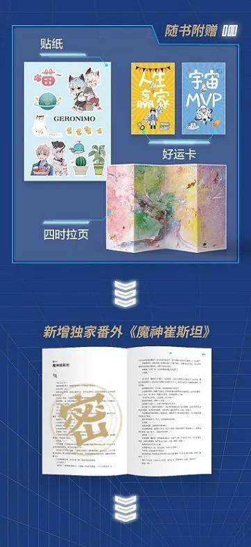 万相之王最新章节阅读,大圣商城最新消息,国道535最新,万相之王最新章节阅读、大圣商城最新消息与国道535的进展