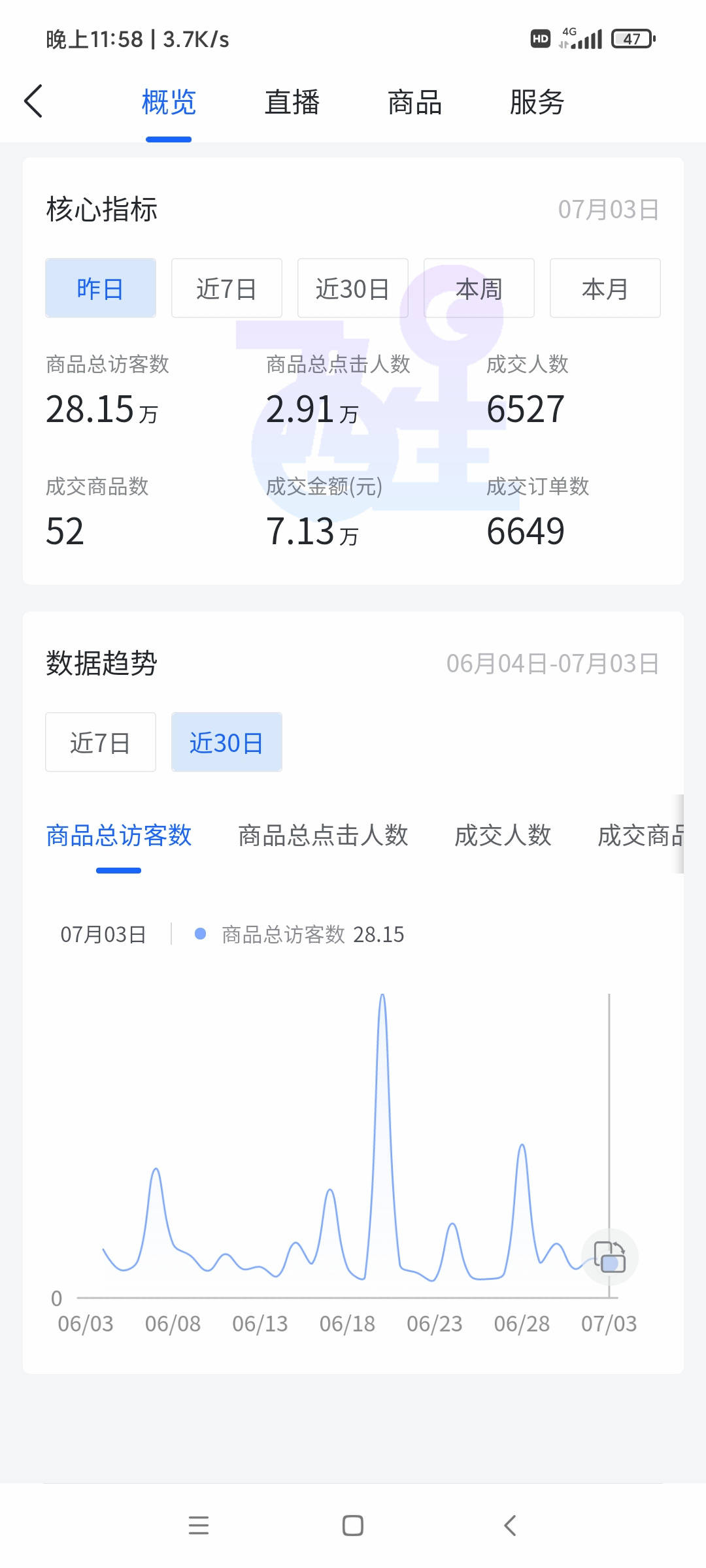 抖音下载最新版本,知假买假最新规定,美国入境最新,抖音下载最新版本与知假买假最新规定,美国入境最新的探讨