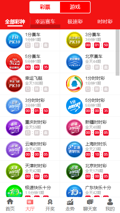 够力七星彩排列五奖表最新版本,五十度飞最新预告,海口最新鸡窝,关于够力七星彩排列五奖表最新版本、五十度飞最新预告以及海口最新鸡窝的信息探讨