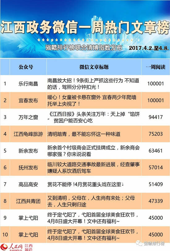 3d预测号码最准最新准专家预测号,江西政府最新鹰梅铁路,木耳最新吃法,探索未来，3D预测、江西鹰梅铁路与木耳新吃法