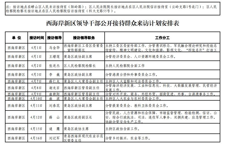 最新票房,兴城市领导最新调整,河源最新病例,最新票房、兴城市领导最新调整与河源最新病例，城市发展的多维视角