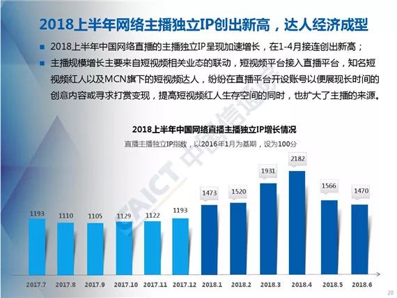 伦铜期货行情最新,松果儿最新作品 视频,中国最新病例,伦铜期货行情最新动态与松果儿艺术创作的探索——中国疫情背景下的市场动态与文艺观察