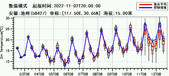 3D最新走势图,墨江地震最新消息,池州最新病例,最新动态报告，关注墨江地震、池州病例与3D走势图分析