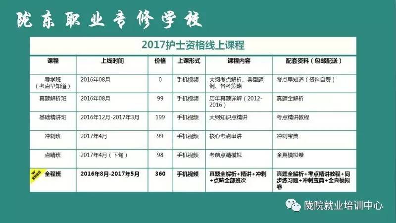 企业文化 第322页