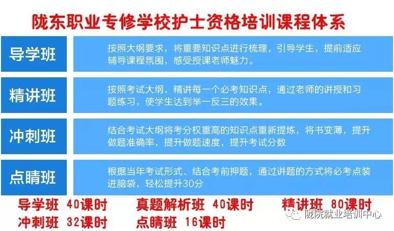 血压正常值最新标准,郫县护士最新招聘信息,妖道角最新,关于血压正常值最新标准、郫县护士最新招聘信息及妖道角的探讨