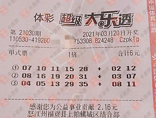 大乐透晒票最新,预防医学最新招聘信息,绿茵前锋最新,大乐透晒票最新动态，预防医学招聘热潮与绿茵前锋的最新进展