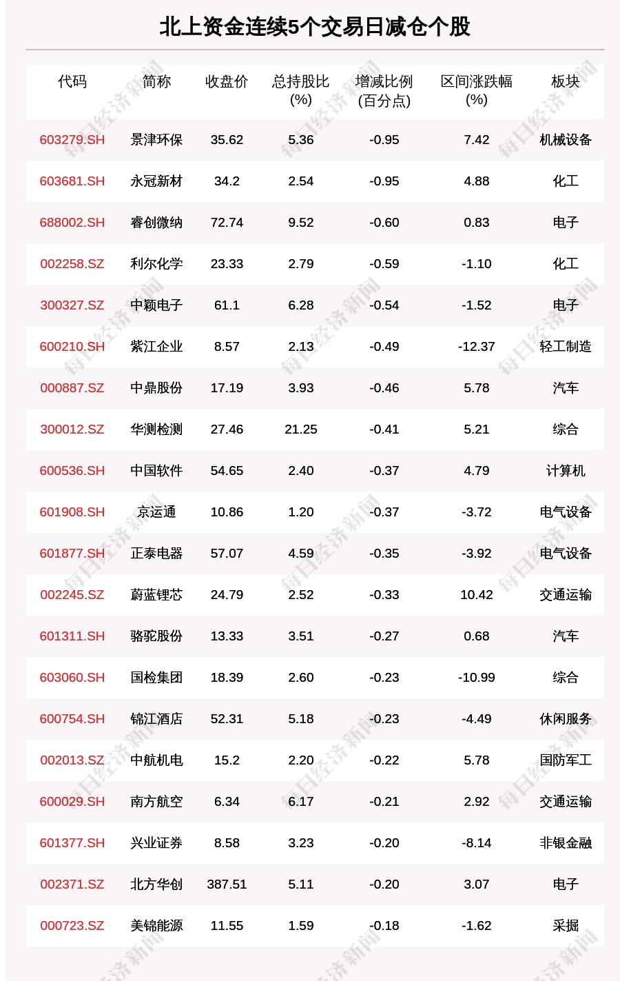 今天蚂蚁庄园答案最新,联盟票最新消息,最新病例名单,最新蚂蚁庄园答案与联盟票消息，今日聚焦与病例名单更新