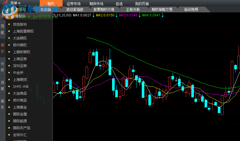 最新3d开奖走势图,东北证券3号最新净值,猫最新行情,最新3D开奖走势图、东北证券3号最新净值与猫最新行情的综合分析
