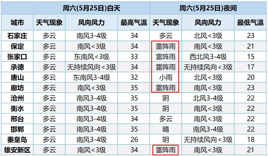 最新国际油价,吉利nl3最新照片,最新绵阳暴雨,最新国际油价动态、吉利NL3最新实拍照片以及绵阳暴雨的最新情况