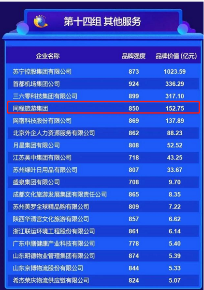 成品油调价最新消息,超品奇才最新章节,海贝思最新,成品油调价最新消息、超品奇才最新章节与海贝思最新动态