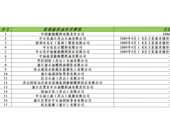 成品油调价最新消息,超品奇才最新章节,海贝思最新,成品油调价最新消息、超品奇才最新章节与海贝思最新动态