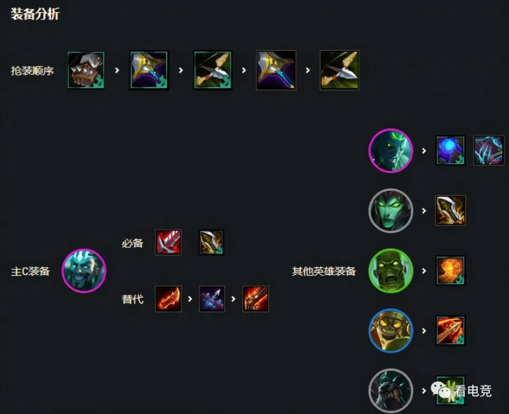 云顶之弈最新阵容,安徽桐城最新楼盘价格,最新迪迪,云顶之弈最新阵容与安徽桐城最新楼盘价格及迪迪的最新动态