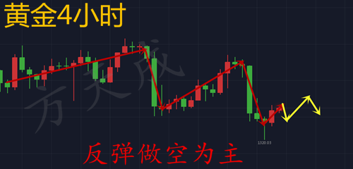 金价走势最新分析,墨泉世家最新情况,十最新电影,金价走势最新分析、墨泉世家最新情况以及十部最新电影深度探讨