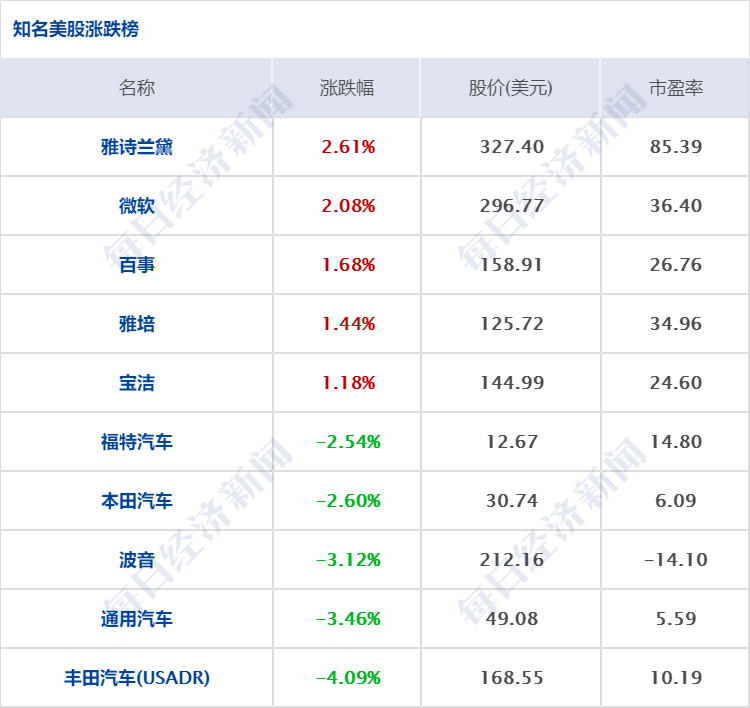 lpr最新报价,实业帝国最新章节列表,最新兽世,LPR最新报价与实业帝国最新章节列表，探寻兽世新动向