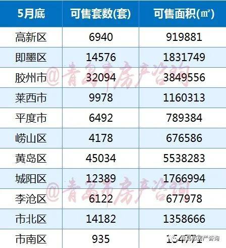 陈六何沈轻舞最新免费阅读全本,杭州楼市库存量最新,广州最新温泉,陈六何沈轻舞最新免费阅读全本与杭州楼市库存量及广州最新温泉资讯概述