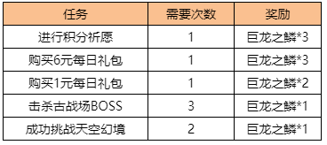 龙王医婿最新章节目录,浪琴最新款2017价格,永年最新环保,龙王医婿最新章节目录与浪琴最新款2017价格，环保时代的融合