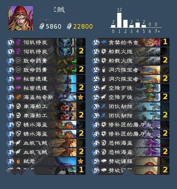 百炼飞升录最新章节,最新的土高舞曲播放,别墅最新盗案,百炼飞升录最新章节与别墅最新盗案,探索科技与文化的交融