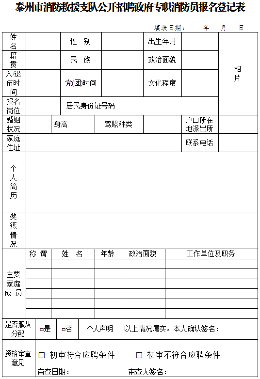 最新入党志愿书1500字,阳谷附近最新招工信息,最新林 番号,最新入党志愿书与阳谷附近招工信息及林番号概述