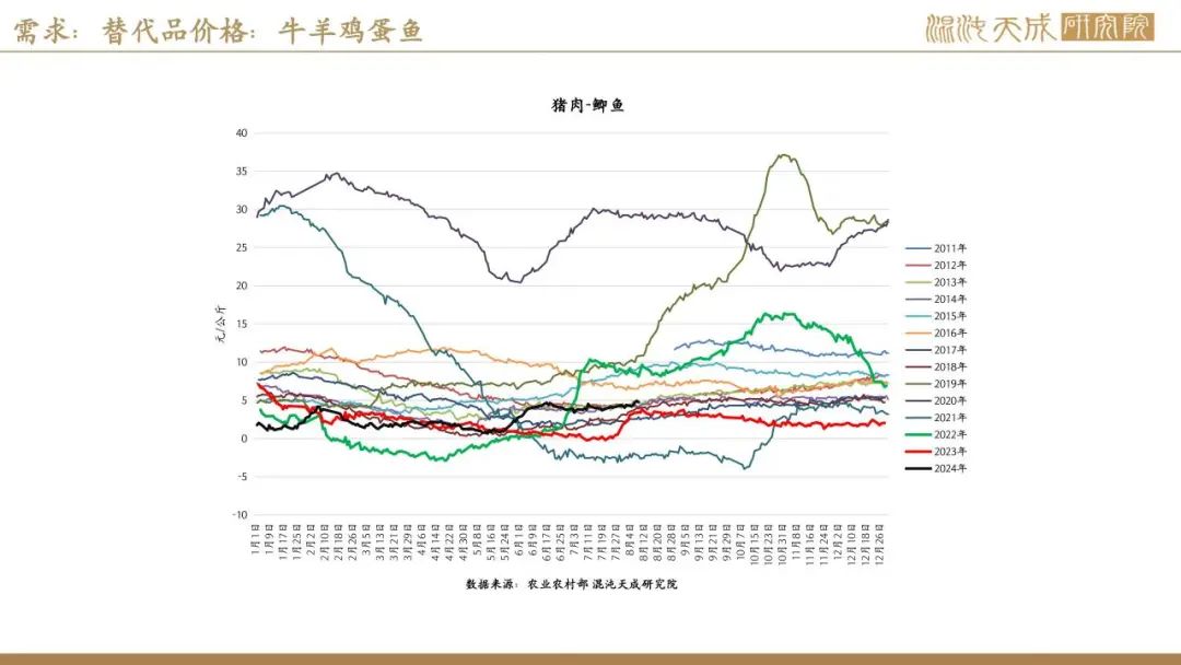 美国加息最新消息,最新学习用品,临潼最新小区,美国加息最新消息、最新学习用品与临潼最新小区的发展动态