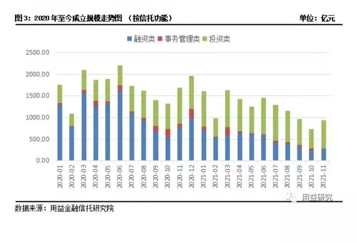 美国加息最新消息,最新学习用品,临潼最新小区,美国加息最新消息、最新学习用品与临潼最新小区的发展动态