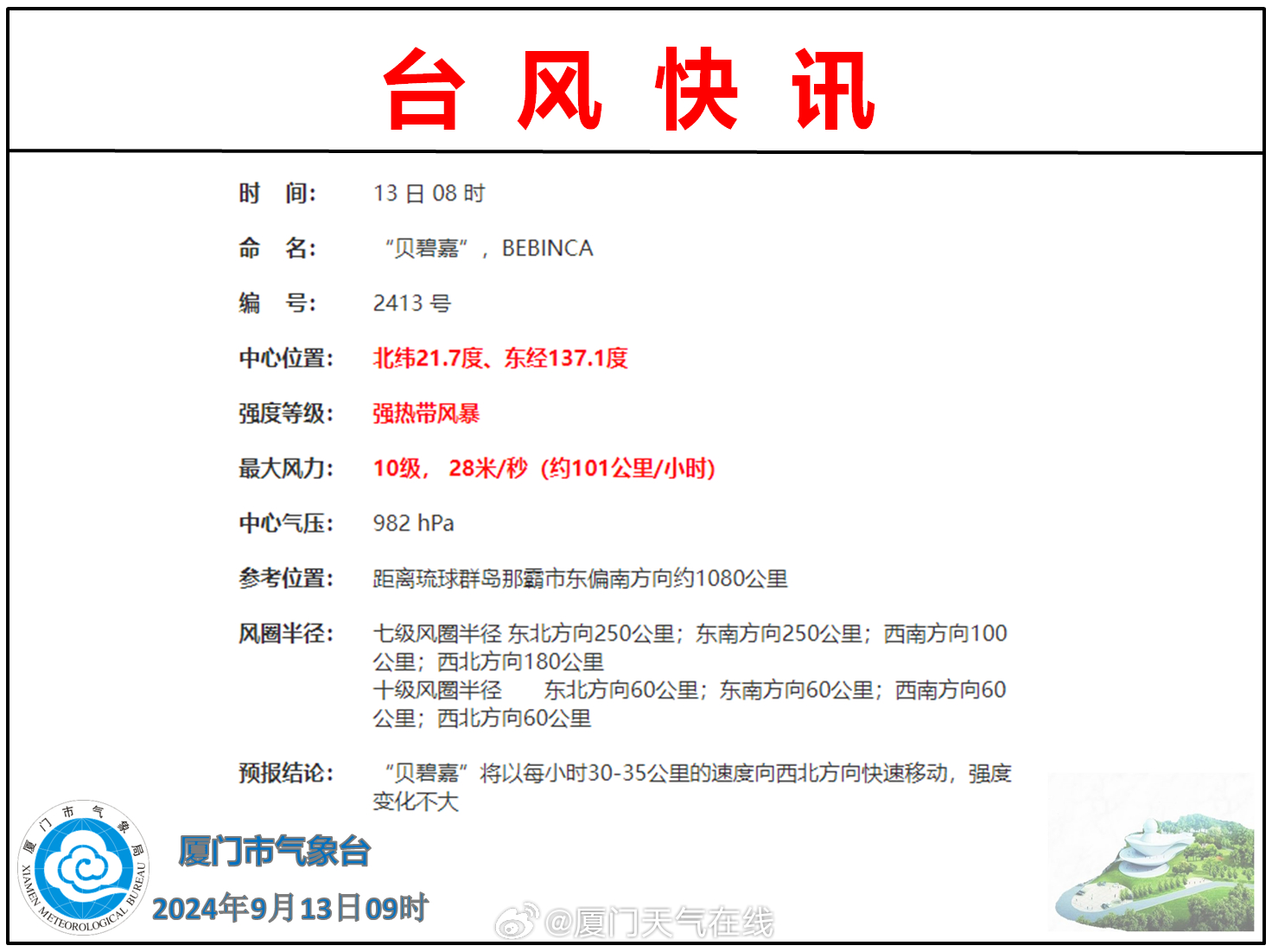 台风最新消息今天,2016喀什最新人事任免,韶关最新病例,台风最新消息、人事任免与韶关病例——今日综合报道