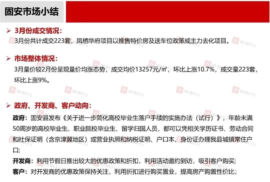 最新免费电影,环京固安楼市最新动态,天津最新假期,最新免费电影、环京固安楼市最新动态与天津最新假期,多维度的资讯观察