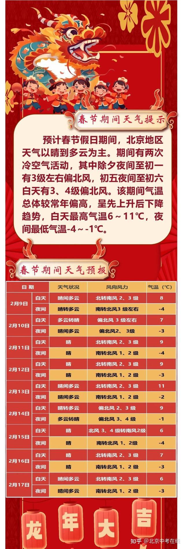 北京天气预报15天查询最新消息,火影忍者最新活动链接,最新大作迷倒,北京天气预报15天查询最新消息,火影忍者最新活动链接,最新大作迷倒众生