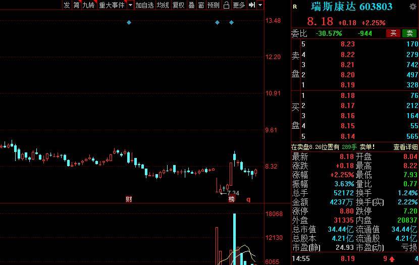 万相之王最新章节列表,最新辽宁省官员名单,最新石油股价,万相之王最新章节列表与辽宁省官员名单及石油股价动态分析