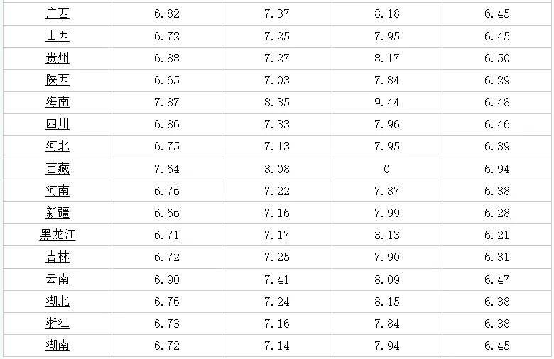 最新黄金价格,杨凌最新招聘信息双休,砀山最新信息,最新黄金价格、杨凌最新招聘信息双休与砀山最新信息综合解读