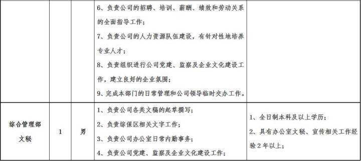 最新党章,夏维宴将军最新职务,海正最新,最新党章与夏维宴将军的职务变迁——海正公司的新篇章