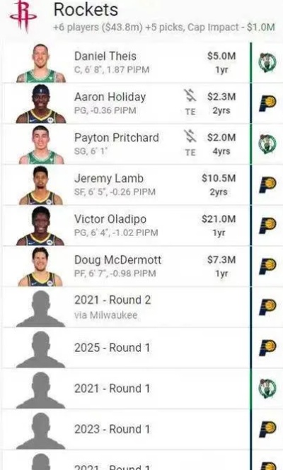 售前咨询 第328页