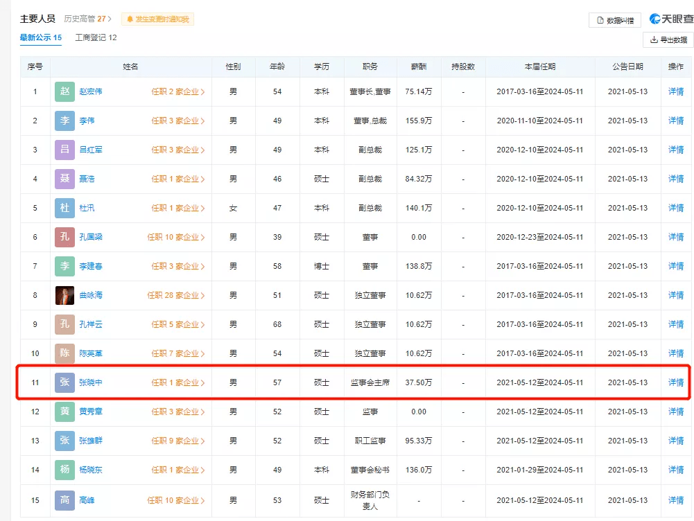 怒目而视 第7页