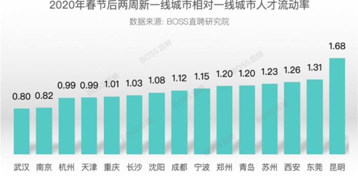 都市之最强狂兵完整版最新章,佛山铝材厂招聘最新信息,章节最新霸,都市之最强狂兵完整版最新章节与佛山铝材厂招聘最新信息之交汇章节