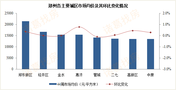 中国股市最新行情,上街翡翠城最新房价,天际汽车最新,中国股市最新行情、上街翡翠城最新房价与天际汽车最新动态