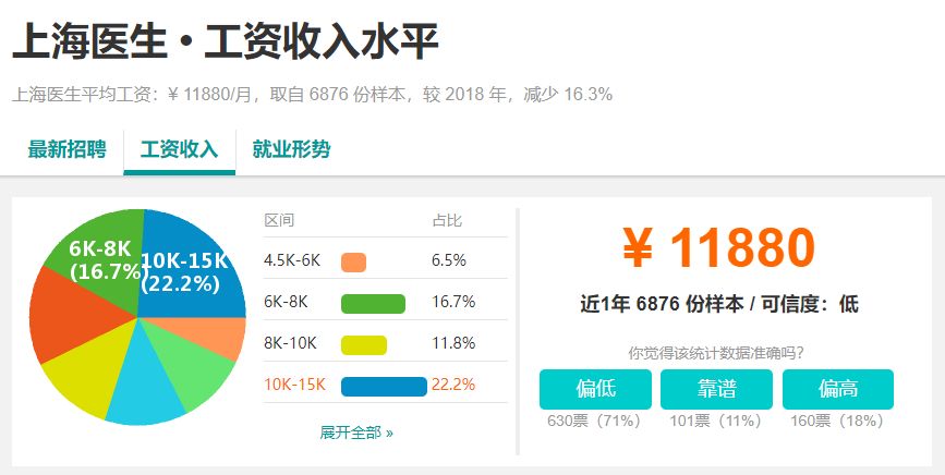 猫眼最新实时票房,藁城招聘工厂最新招聘,最新挣钱游戏,猫眼最新实时票房与藁城招聘工厂游戏新动态，探索最新挣钱游戏的机会与挑战