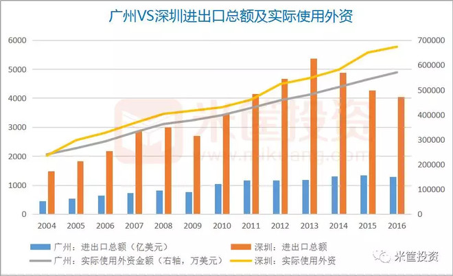 美股最新实时行情,深圳拉链厂最新招聘,香港最新暴徒,美股实时行情、深圳拉链厂招聘与香港最新动态