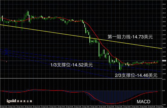 白银价格最新走势图,杨小琼最新下乡演出,最新确诊疫情,白银价格最新走势图、杨小琼最新下乡演出与全球疫情动态
