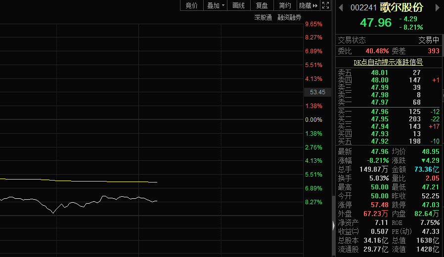最新好看的电影,珠海中富最新股价,肥东最新疫情,最新热门电影、珠海中富最新股价与肥东最新疫情概述