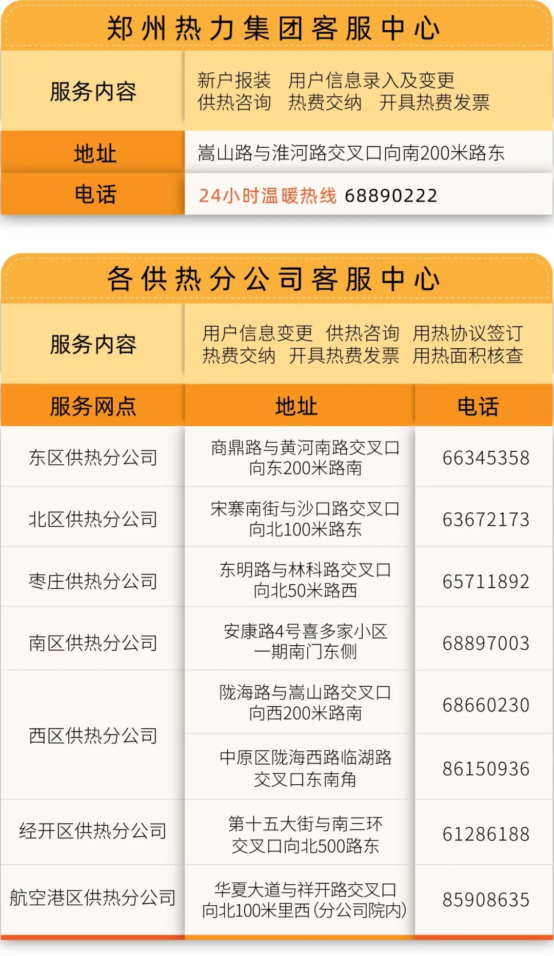 99热最新,龙岩大润发最新时刻表,昌平最新疫情,最新资讯集结，99热话题，龙岩大润发时刻表更新，昌平疫情防控动态