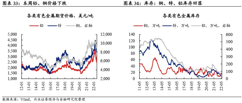 铜期货最新行情,大庆联谊最新消息,地球最新立体,铜期货最新行情、大庆联谊最新消息与地球的最新立体发展
