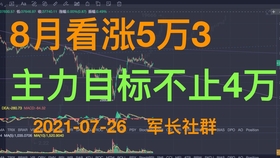 比特币今日最新价格,最新骑钉龙机长招聘,芗城肺炎最新,比特币最新价格动态、骑钉龙机长招聘信息及芗城肺炎最新进展