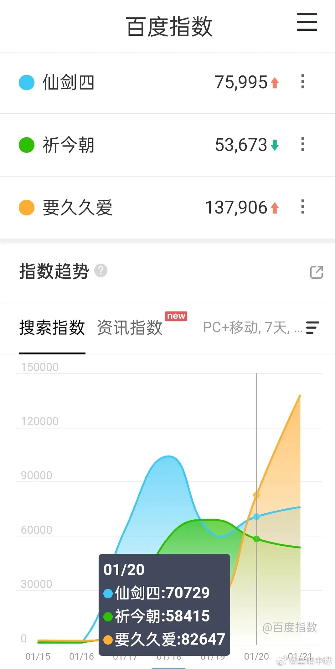 无码综合天天久久综合网:09-12-19-20-38-43Y:07,探索无码综合天天久久综合网,深度解析与前沿资讯(09-12-19-20-38-43Y)